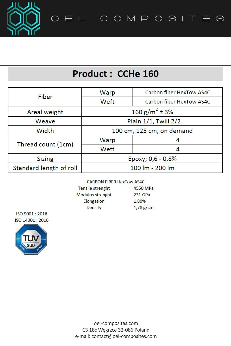 Plain Hexcel Visual 160g 1000mm x 100m Media 5 of 5