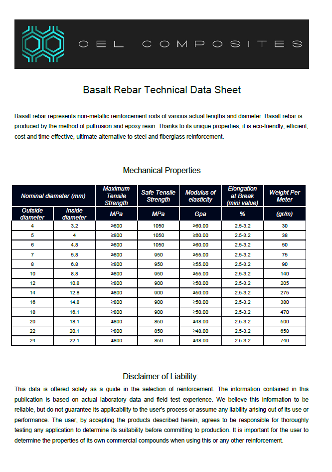 Basalt Rebar