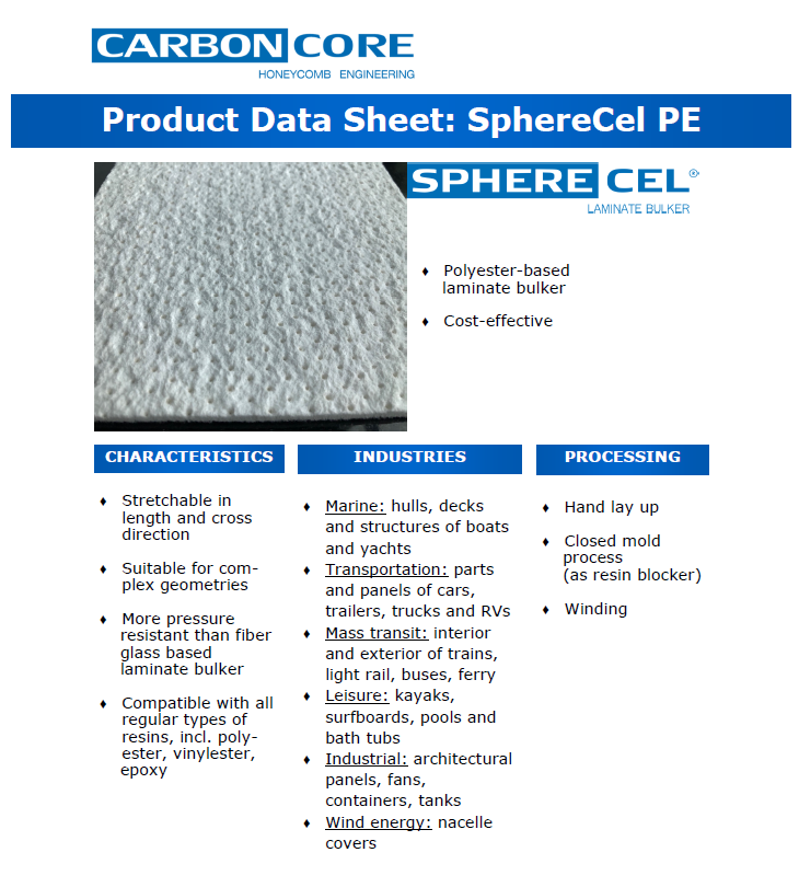 Spherecore Core Material SphereCel PE – O E L Composites