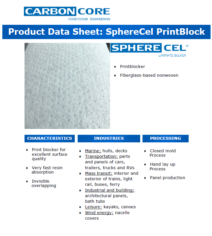 Core Material SphereCel PrintBlock