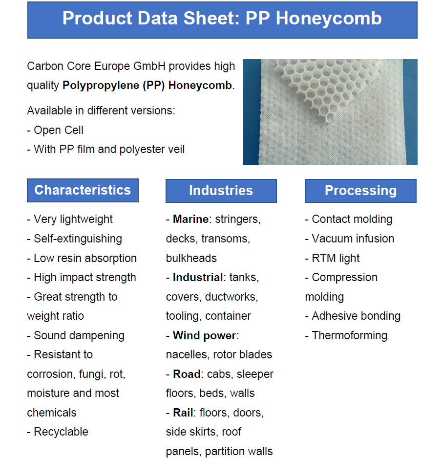 Core Material Honeycomb Thermoplastic PP